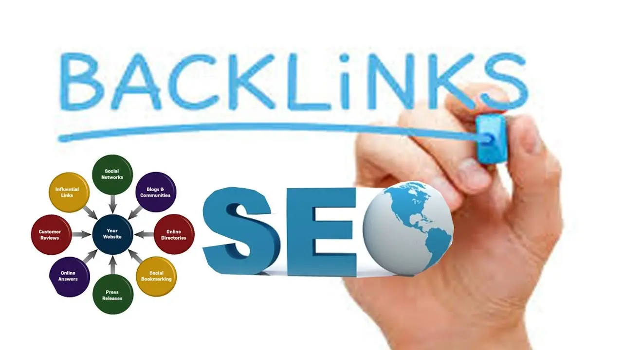 back link الباك لينك